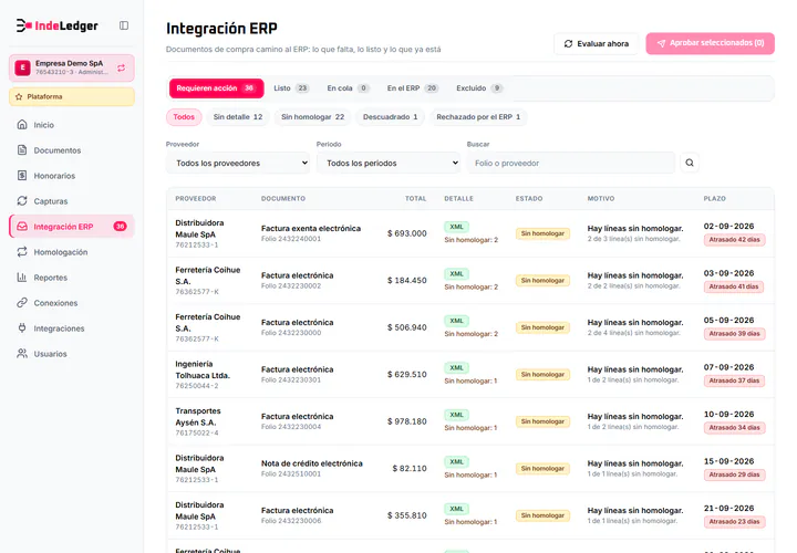 Bandeja «Integración ERP» con documentos que requieren acción y su plazo
